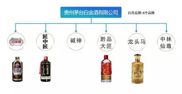 氫氟酸 茅臺酒之外的化學常識，企業主與從業者須知的安全警示
